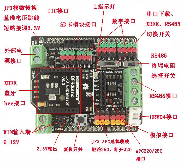 Gravity: IO传感器扩展板V6接口介绍