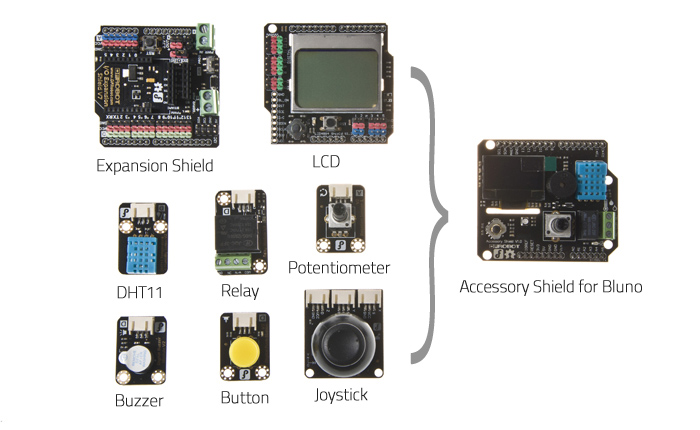 集成多项实用功能的Arduino兼容扩展板