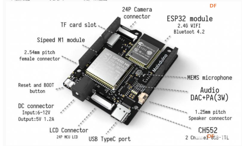 [Maixpy] Maixduino AI开发板文档资料汇总