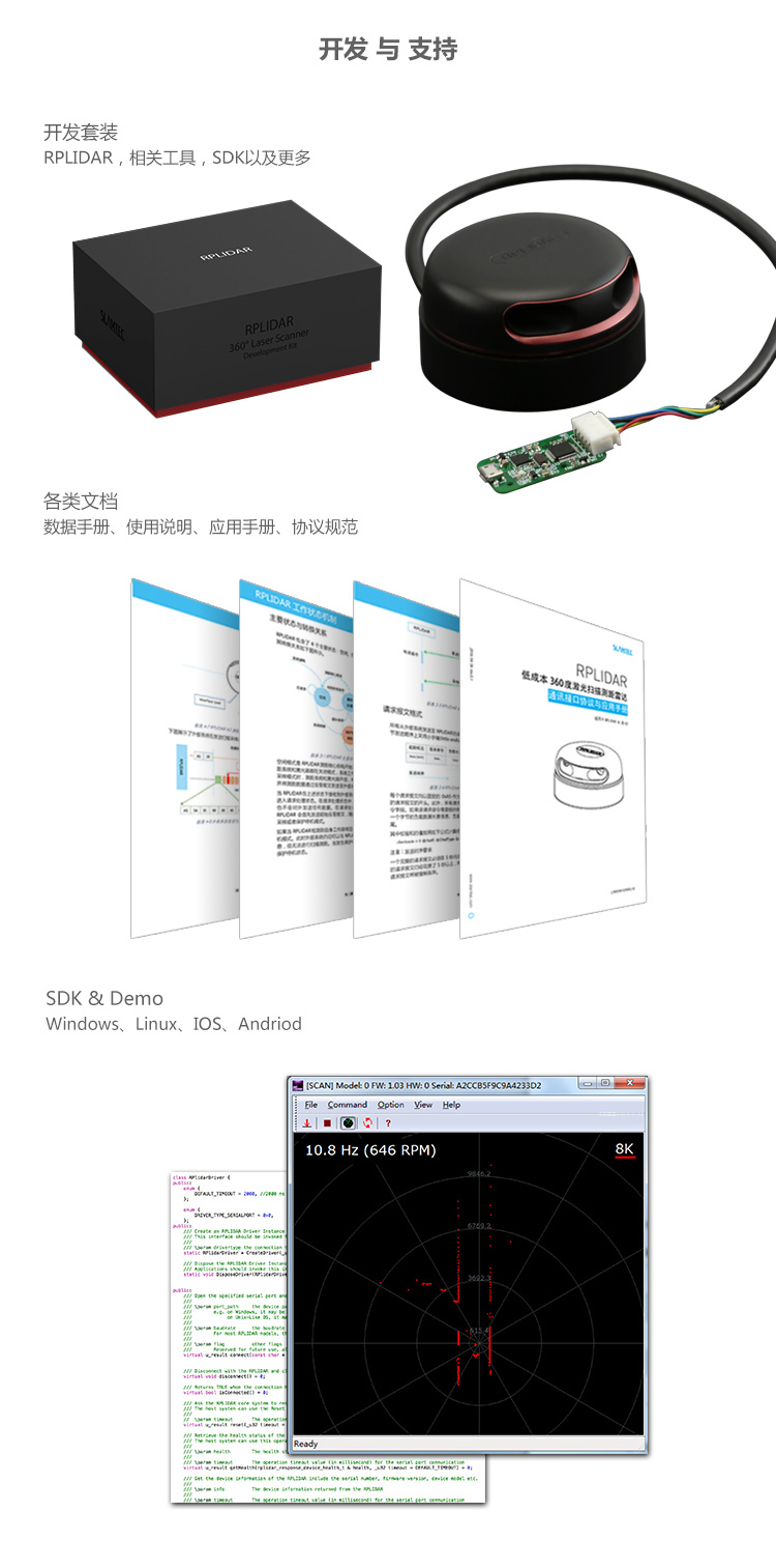 RPLIDAR A2M8 360°激光雷达测距套件开发与支持