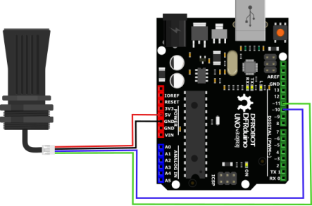 Arduino 应用图