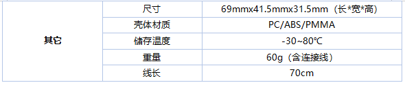 TF02-i LiDAR 激光测距 (40m)技术规格