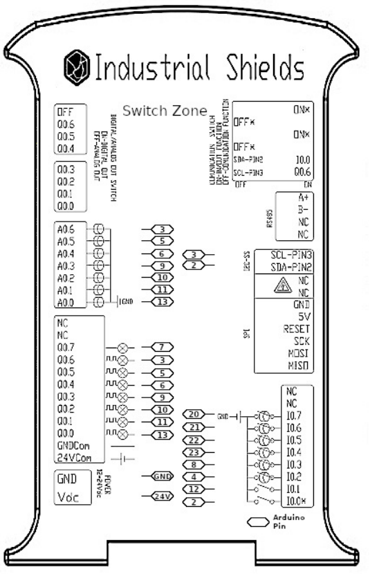 Arduino Leonardo工业控制器接线功能图